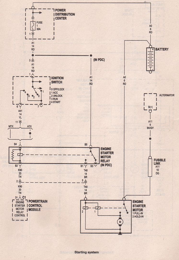 [DIAGRAM] Charging System Wiring Diagram For Pt Cruiser